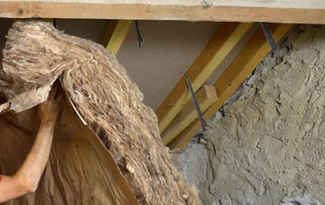 Fortrie pitched roof insulation costs
